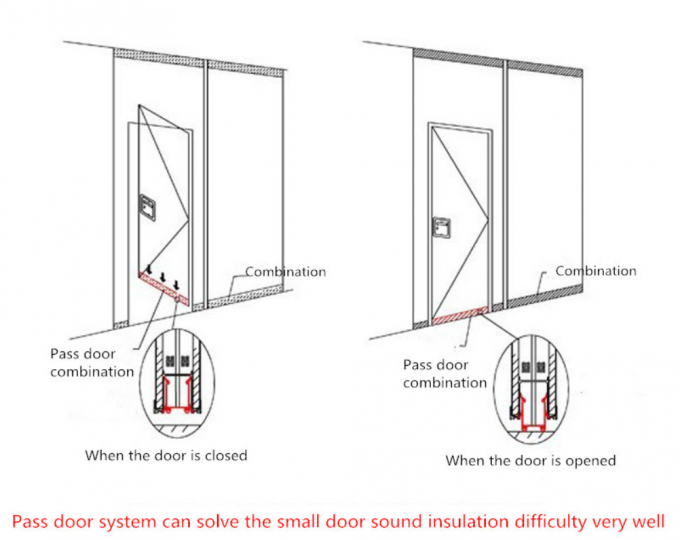 Sliding Movable Office Partition Wall With Wheels Maximum 6 Meters