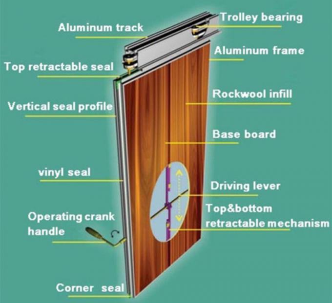 Temporary Room Dividers Movable Partition Walls Decoration Operated