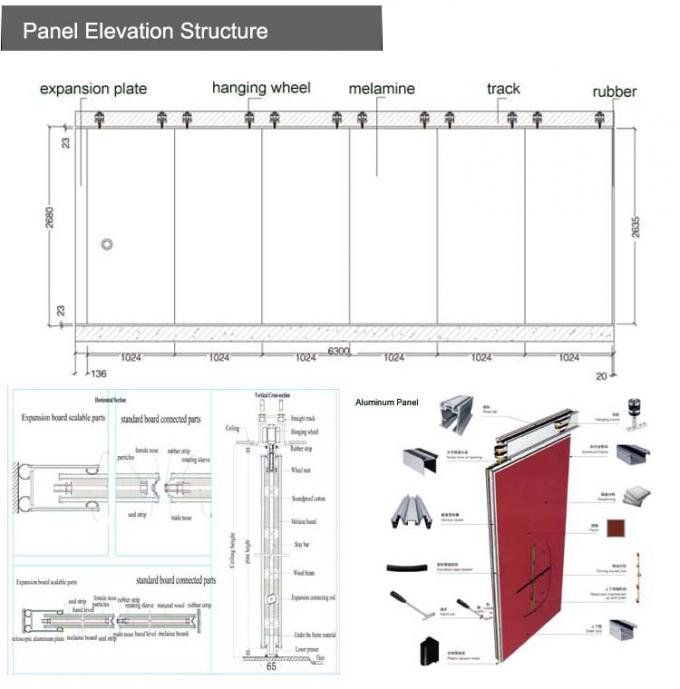Collapsable Folding Movable Partition Walls In Function Room Modernized ...